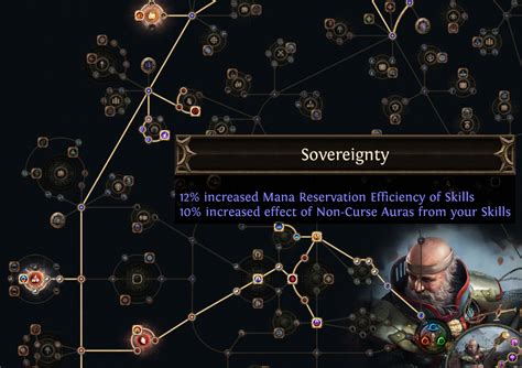 Sovereignty poe